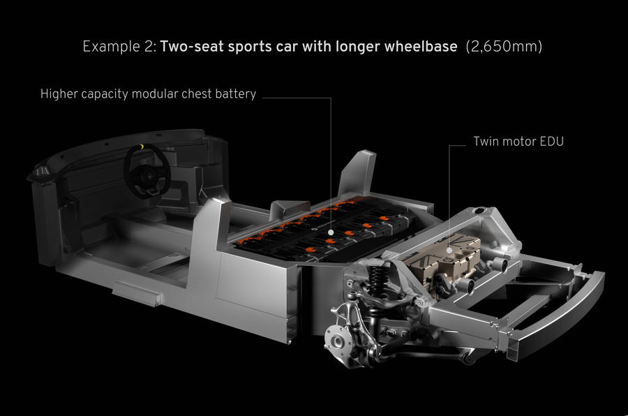 project leva innovation in lotus e sports architecture 2 - Lotus EV Sports Car Platform Uncovered With Up To 872 HP (650 kW)